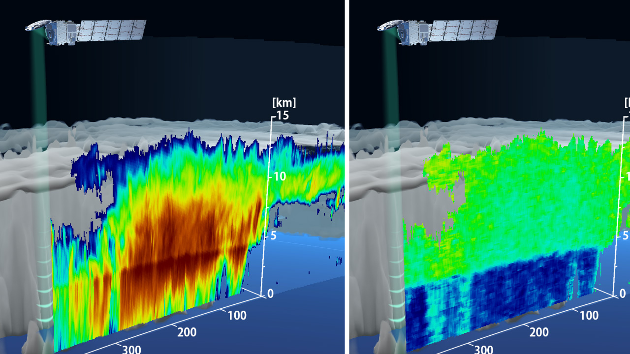 雲エアロゾル放射ミッション「EarthCARE」衛星（はくりゅう）搭載 雲プロファイリングレーダ（CPR）の初観測画像を公開 ～世界初、宇宙から雲の上下の動きを測定～